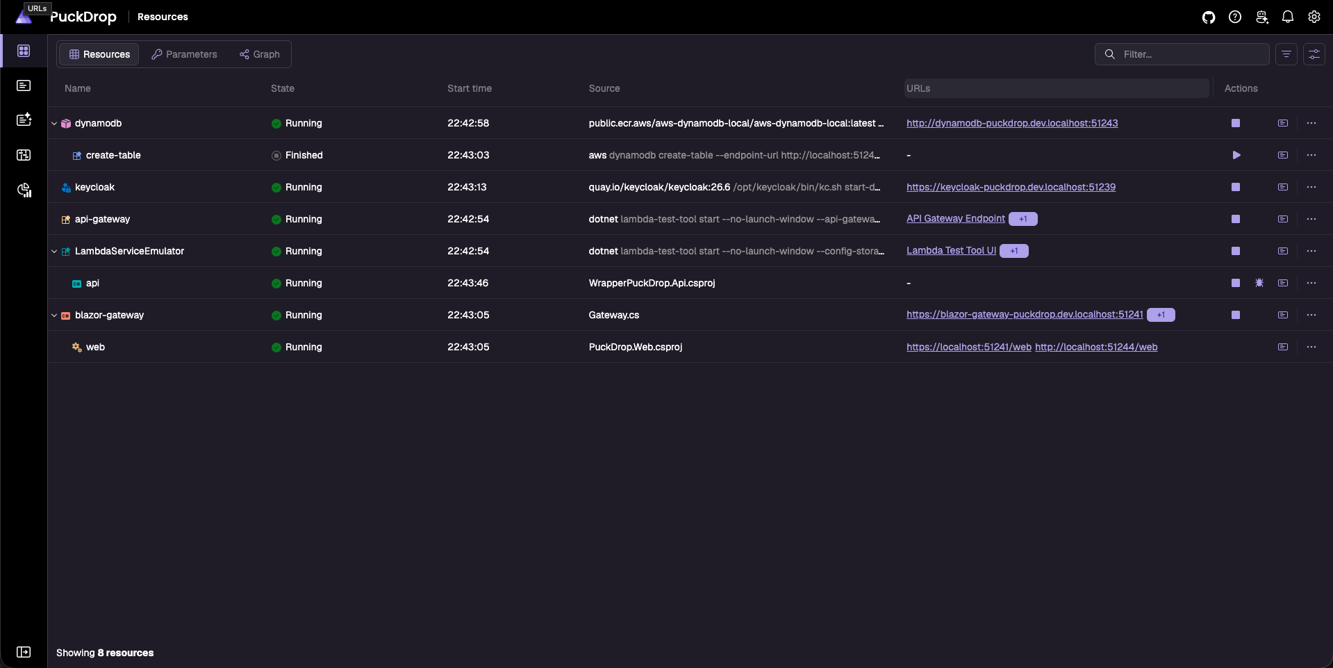 The Aspire dashboard with all PuckDrop resources running
